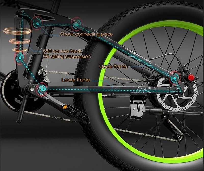 Bezier X Plus
